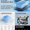 220V High capacity Portable Solar power station
