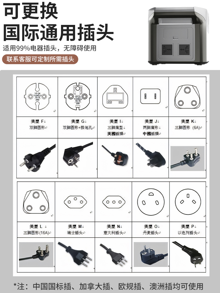220V High capacity Portable Solar power station