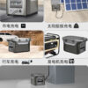 220V High capacity Portable Solar power station